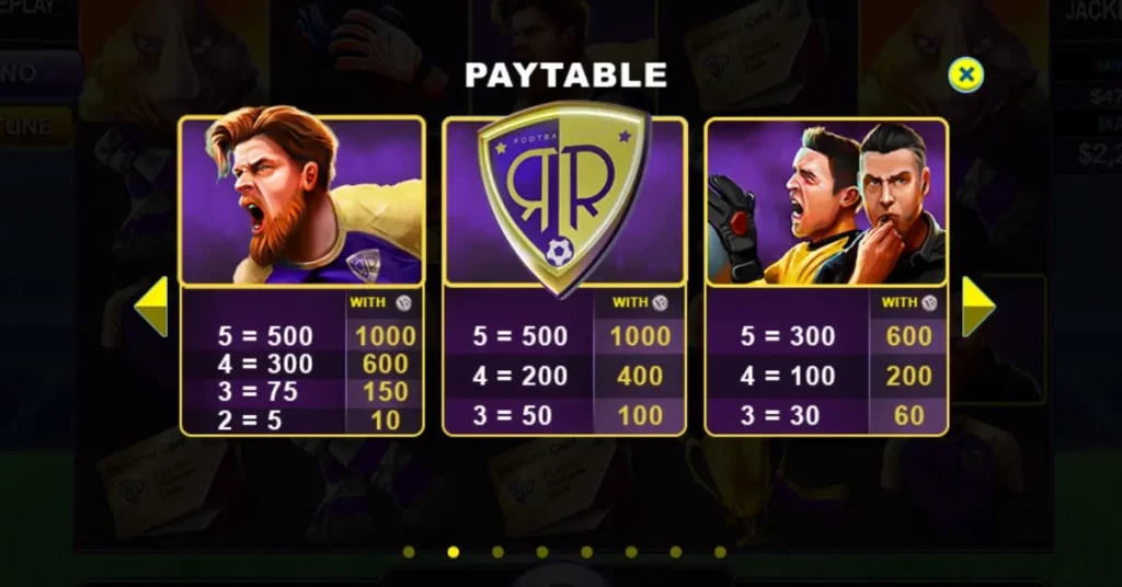 Football Fortunes paytable