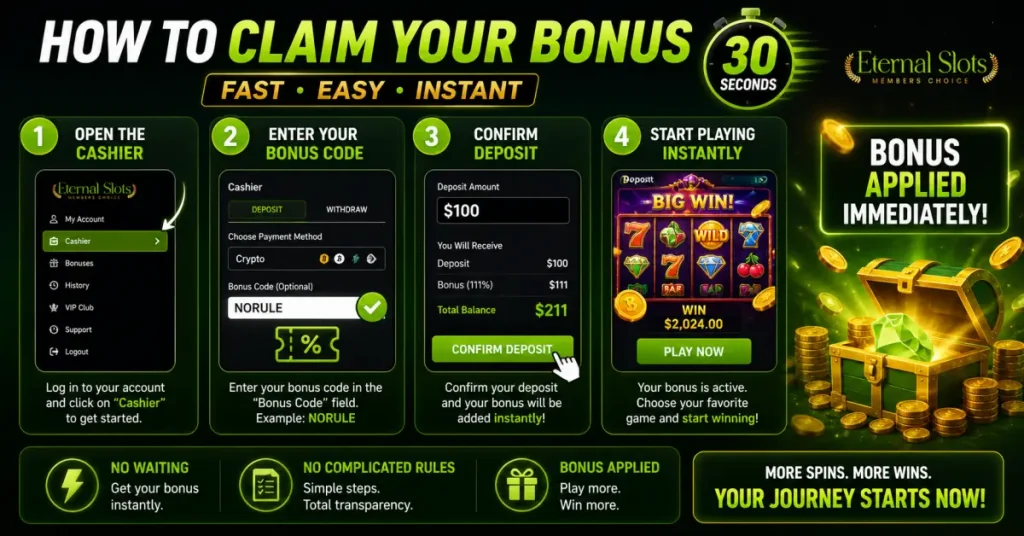 Eternal Slots how to claim your bonus Guide